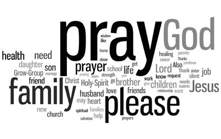 I Will Do A New Thing CONNECT CARDS VISUALIZED The following graphic shows the 60 most common words used in the Connect Card prayer requests since January.