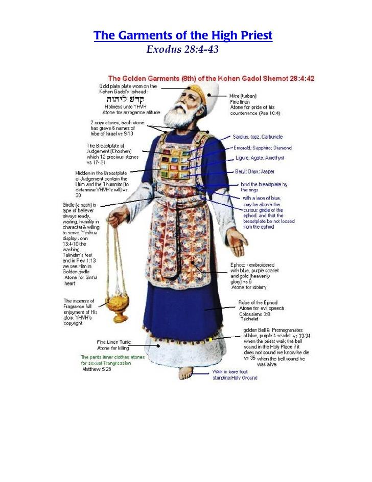 A problem on the day of atonement EXODUS 39 22 Then he made the robe of the ephod of woven work, all of [o] blue; 23 and the opening of the robe was at the