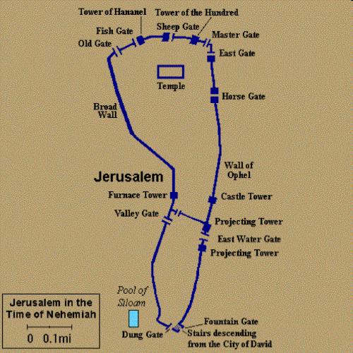Nehemiah 2 Introduction Nehemiah Arrives in Jerusalem The first thing Nehemiah does as he travels to Jerusalem is to stop and speak with all the governors on the other side of the Euphrates river who