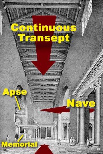 The transept architectural concept was not totally new, however, as such a feature was known to be used previously in both public secular basilicas and in private homes or villas of the wealthy.