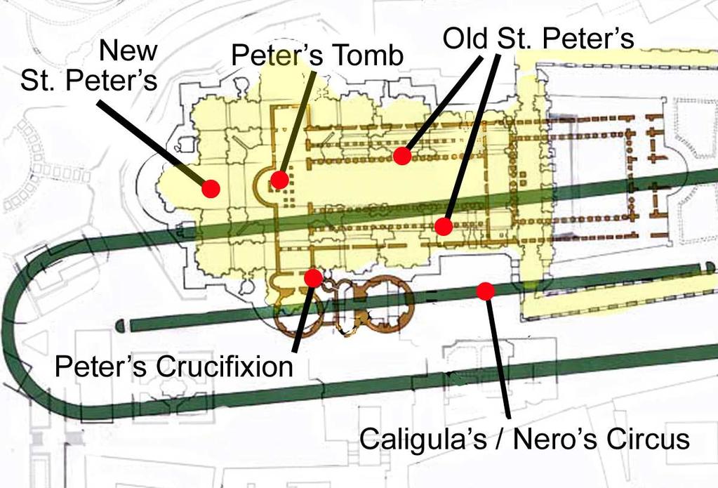77 Outline of Old and New St. Peter s Basilicas, and the Circus of Nero The yellow color indicates the location of the naves and transepts of the old and new basilicas.