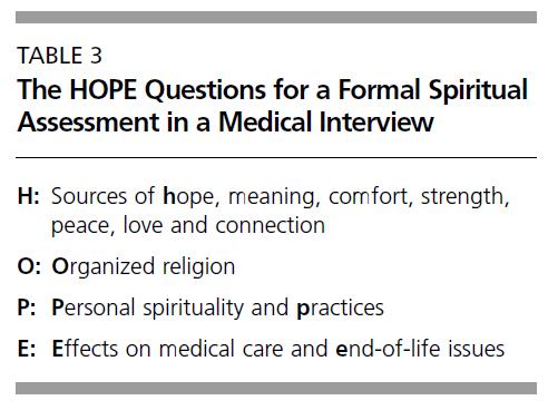 Spirituality and Medical Practice: Using the HOPE Questions as a Practical Tool for Spiritual Assessment GOWRI ANANDARAJAH, M.D., and ELLEN HIGHT, M.D., M.P.H, Brown University School of Medicine, Providence, Rhode Island.