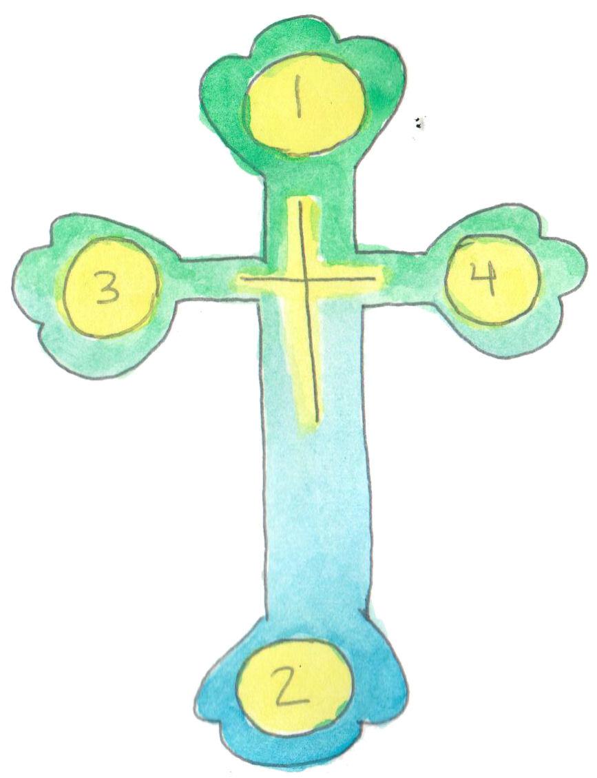 How to draw a Trinity Symbol When we pray the