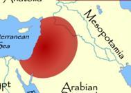 The place of Jordan Jordan as part of Bilad al Sham until 1921 (The