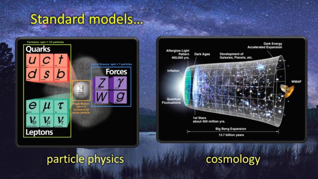 to where science currently is and ask the question: Does the Urantia Book offer anything, anything at all, that might help to explain, or even to extend, these standard models of particle physics,
