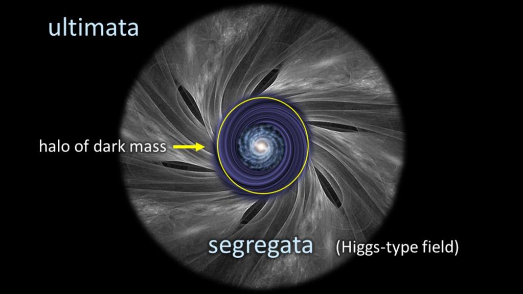 What we have here is a tiny spiral of fluffy stars, embedded in a vast halo of dark mass, exactly what our standard models of cosmology need (and now assume) but can t explain.