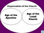 Boulology Matt 16:18-19 pinpoints the eablishment of The Church as a future work of Jesus Chri This passage also ipulates the activity of The Church to be both earthly a heavenly, engaging both the