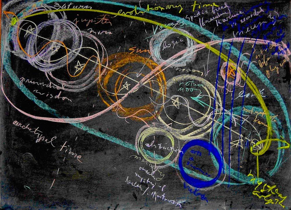 Reassembling Wisdom: Illustrating the Holistic Imagination of Spiritual Science Blackboard Diagrams by Andrew Franck Beginning in the early 1990s, as faculty advisor to the Green Meadow Waldorf