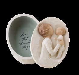 26626 Mother and Daughter Memory Box Protect and cherish; give wings to fly Height: 5.0cm, Length: 13.0cm, Depth: 9.
