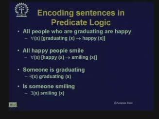 (Refer Slide Time 21:50) That can be certainly written as; for all (x) graduating (x) implies happy (x).