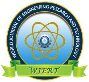 wjert, 2018, Vol. 4, Issue 6, 66-74. Review Article ISSN 2454-695X Mukuru. WJERT www.wjert.org SJIF Impact Factor: 5.