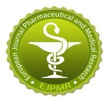 ejpmr, 2015,2(5), 1378-1384. EUROPEAN JOURNAL OF PHARMACEUTICAL AND MEDICAL RESEARCH www.ejpmr.com Dharmpal et al. SJIF Impact Factor 2.