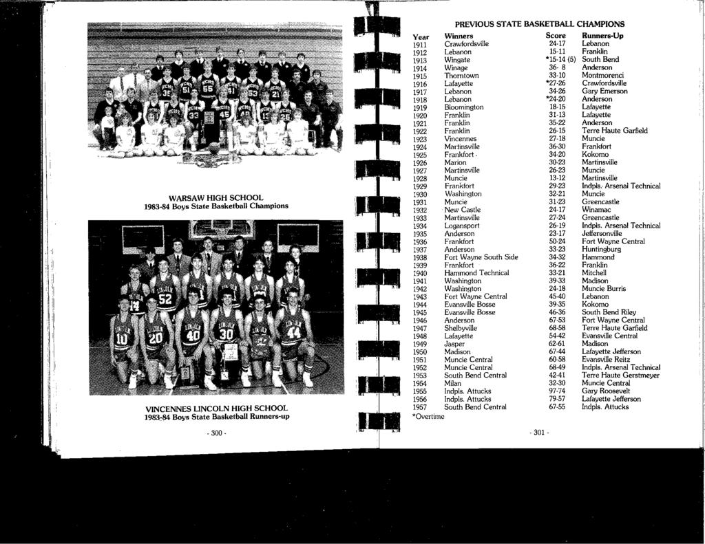 WARSAW HIGH SCHOOL 1983-84 Boys State Basketball Champions VINCENNES LINCOLN HIGH SCHOOL 1983~~ Boys State Basketball Runners-up - 300 - PREVIOUS STATE BASKETBALL CHAMPIONS Year Winners 1911