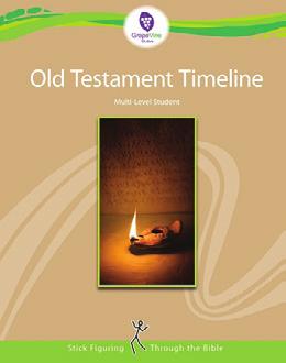 Timelines Old Testament Wall Timeline Notes Old Testament Wall Timeline Beginning with Creation through the rebuilding of the walls by Nehemiah, your students stick figure chronologically through the