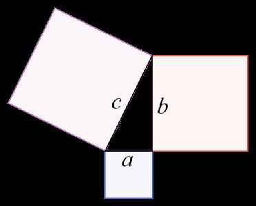 Pythagorean theorem, is a relation in Euclidean geometry among the three sides of a right triangle.