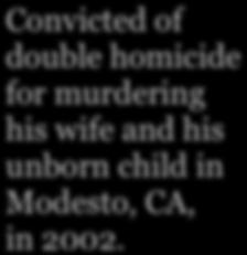murdering his wife and his