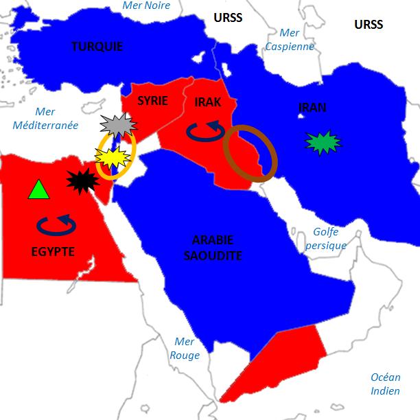 2. The Middle East, a cold-war battle field a) Tensions and crisis due to the cold war bipolarisation Soviet Union supported states (financially and militarily) US allied in the Middle East (Bagdad