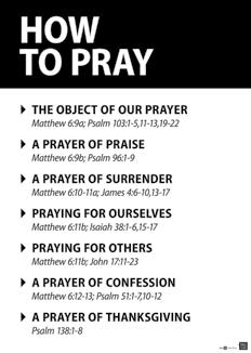 THE POINT A right view of God fuels how we pray.