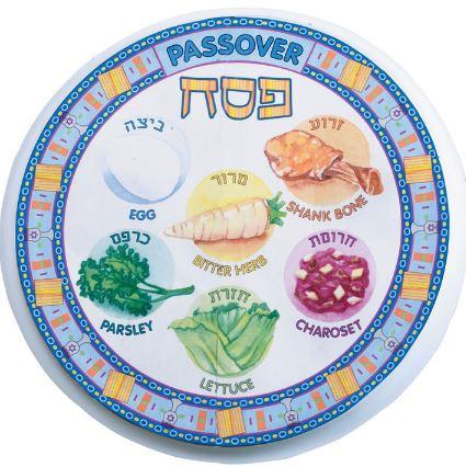 Israel s Passover What Does It Mean To Us?