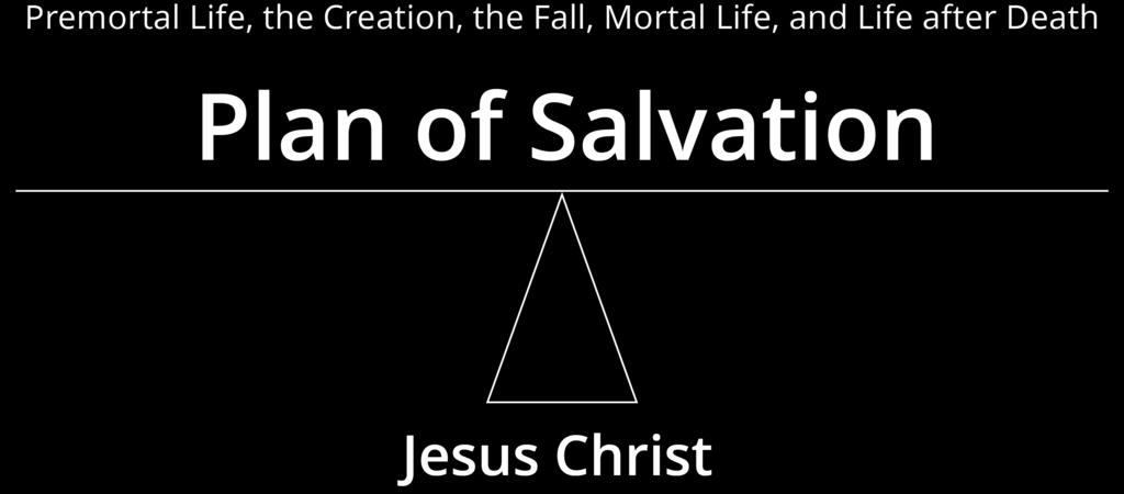The Plan of Salvation, Part 1 Introduction The teaching materials for the learning experience on The Plan of Salvation are divided into three parts. In part 1, students will study paragraphs 2.