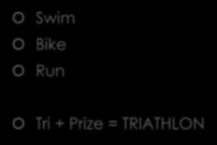 TRIATHLON Swim Bike Run