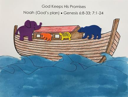 Have children color the ark (4/5 s). 3. Have the children the paint the water. 4. Have children add animal stickers to the ark. (4 per child) God keeps His promises!