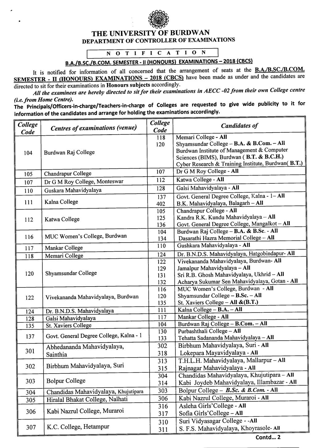 B.A./B.SC./B.COM. SEMESTER- II (HONOURS) EXAMINATIONS- 2018 (CBCS) B.A.IB.SC.IB.COM. SEMESTER _ II (HONOURS) EXAMINATIONS - 2018 (CBCS) have been made as under and the candidates are directed to sit for their examinations in Honours subjects accordingly.