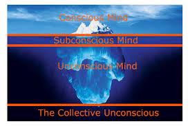 Jung saw the collective unconscious as the repository of the archetypes: the psychic realm where humans on both an individual and collective level find