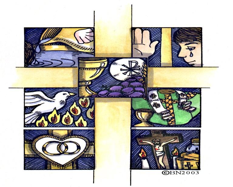 GENERAL SACRAMENT PREPARATION GUIDELINES Sacraments are expressions of faith and essential to what it means to live as a Catholic Christian.
