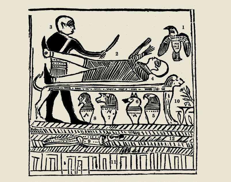 The existence of human sacrifice in ancient Egypt has been variously debated and denied.