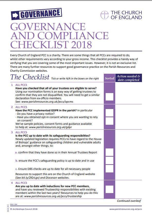 Governance checklist www.