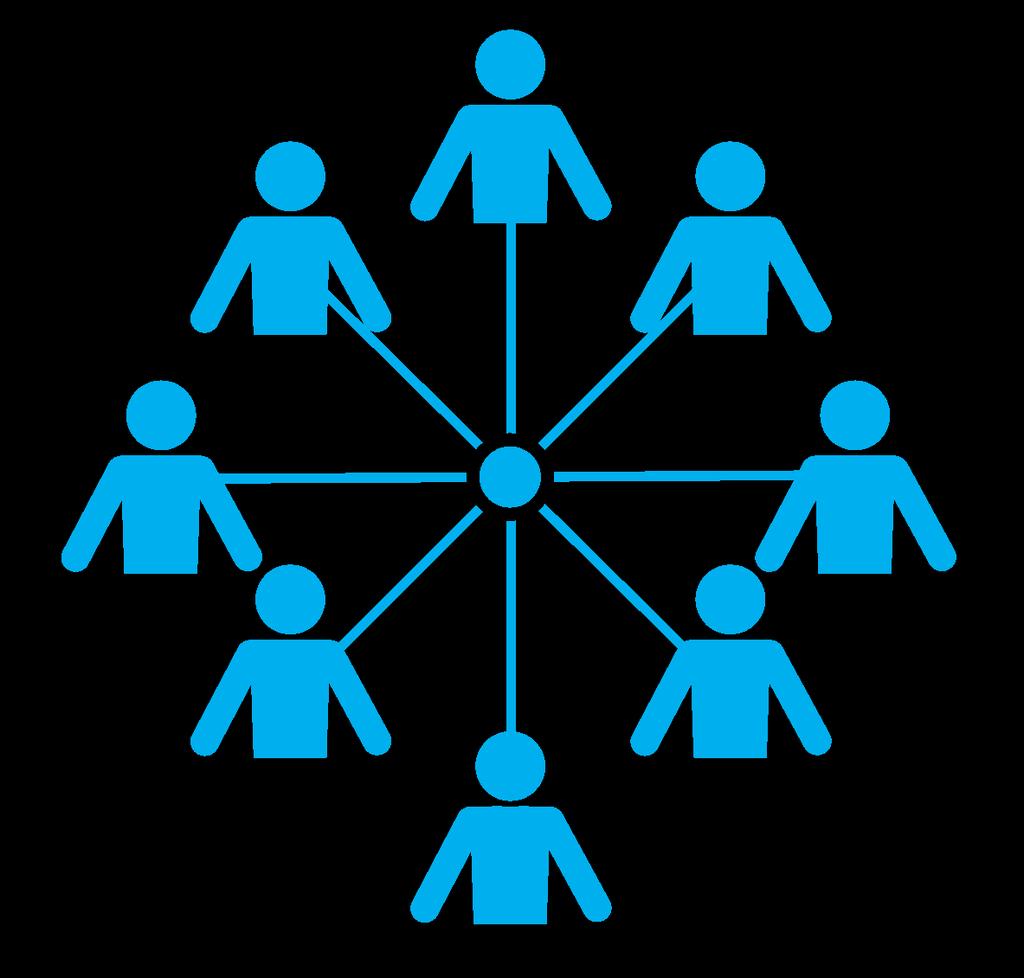 RELATIONAL NETWORK LIST List all of your friends, coworkers, neighbours and relatives you have a relationship with.