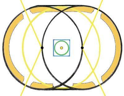 These circles of Light intersect one another and the center points of the two outer circles are on the circumference of each