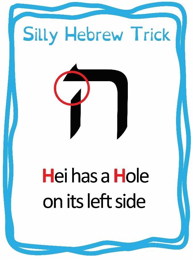 ה Lesson 8: Hei Meet your next ה letter, the Hei!