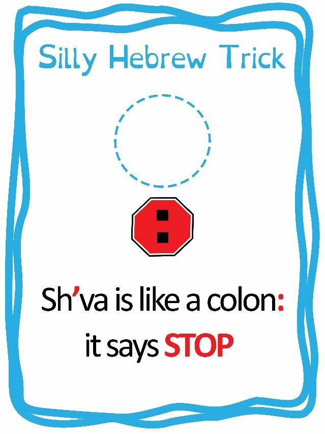 Meet your third vowel, the Sh va: The Sh va is a silent vowel. Lesson 6: Sh'va In general, the Sh va makes as little sound as it possibly can.