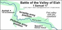 This victory for Israel had not been won by Saul, the king that stood head and shoulders above all the people, but by an unknown