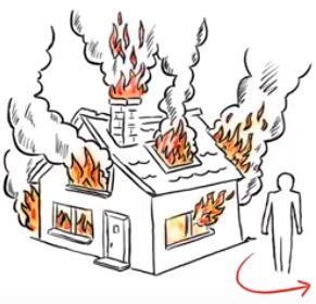 Repentance - Teshuva 1. You burn the house down you have been living in. 2. Turn and leave the place, never to return.