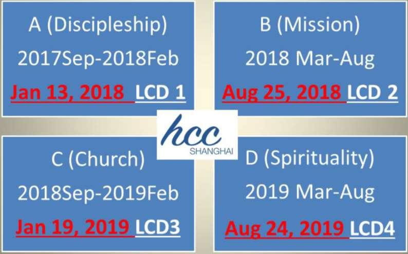 A.Discipleship 2017 Sept 2018 Feb B.