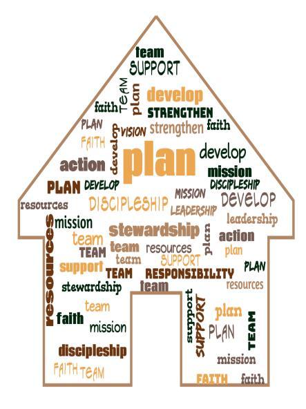 OBJECTIVE 6 STEWARDSHIP OF PARISH RESOURCES (Administration/Building) To ensure the Parish staff and leadership practice transparent and fiscally responsible stewardship of the resources entrusted to