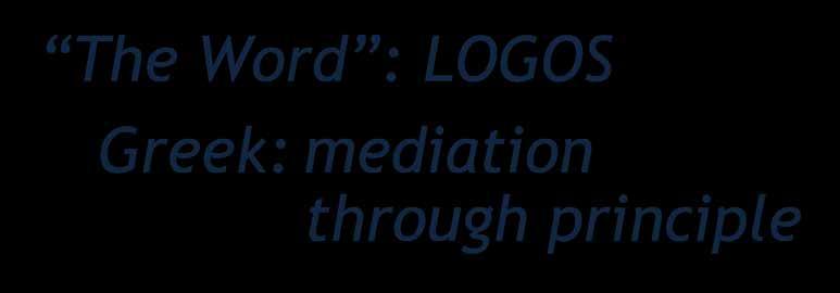 The Word : LOGOS Greek: