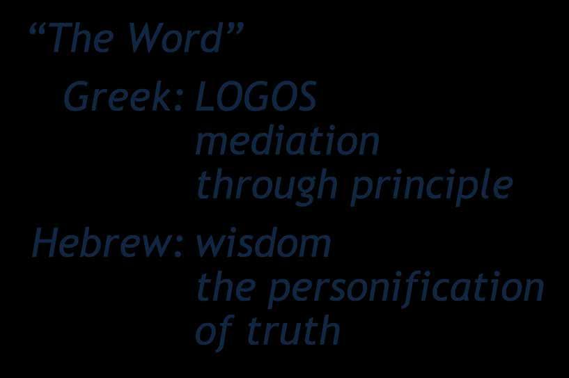The Word Greek: LOGOS mediation through