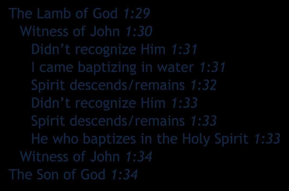 John s Preaching The Lamb of God 1:29 Witness of John 1:30 Didn t recognize Him 1:31 I came baptizing in water 1:31 Spirit descends/remains