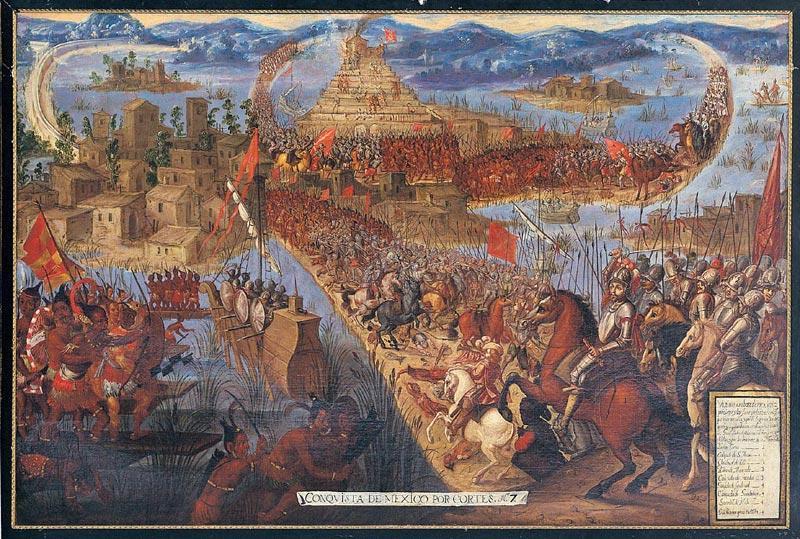 Rise and Fall of the Aztec Civilization