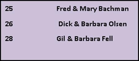 Date November 18 November 25 November 18 November 25 November 18 November 25 GREETERS Name Carol and Bill Bowers Agnes