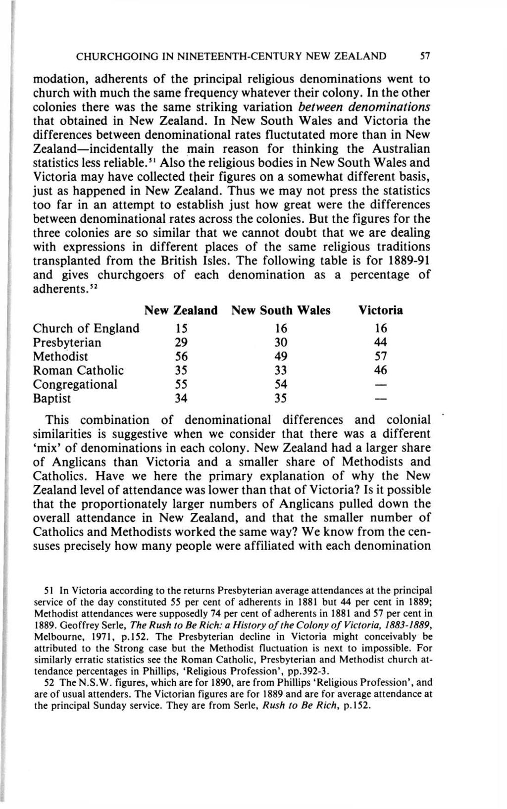 CHURCHGOING IN NINETEENTH-CENTURY NEW ZEALAND 57 modation, adherents of the principal religious denominations went to church with much the same frequency whatever their colony.