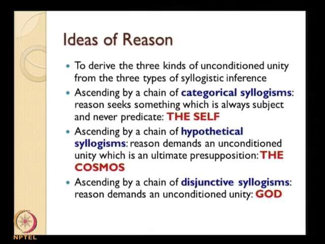 (Refer Slide Time: 30:43) Now, again to derive the three kinds of unconditioned unity from the three types of syllogistic inference, ascending by a chain of categorical syllogisms reason seeks