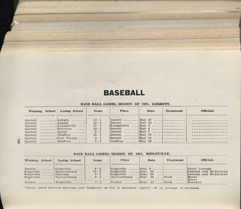^ BASEBALL BASE BALL GAMES, SEASON OF 1921, GARRETT.