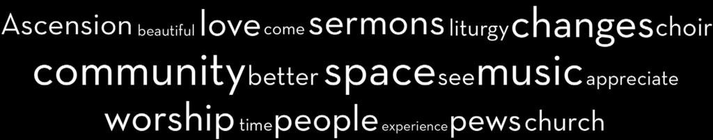 What changes Congregation Questionnaire Question 3 What aspects of your current worship spaces do