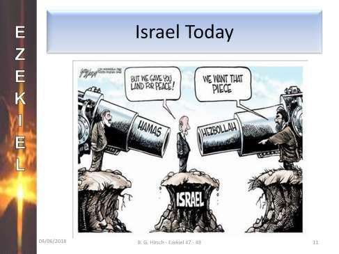 Today, Israel is surrounded by unfriendly nations and actively hostile enemies.