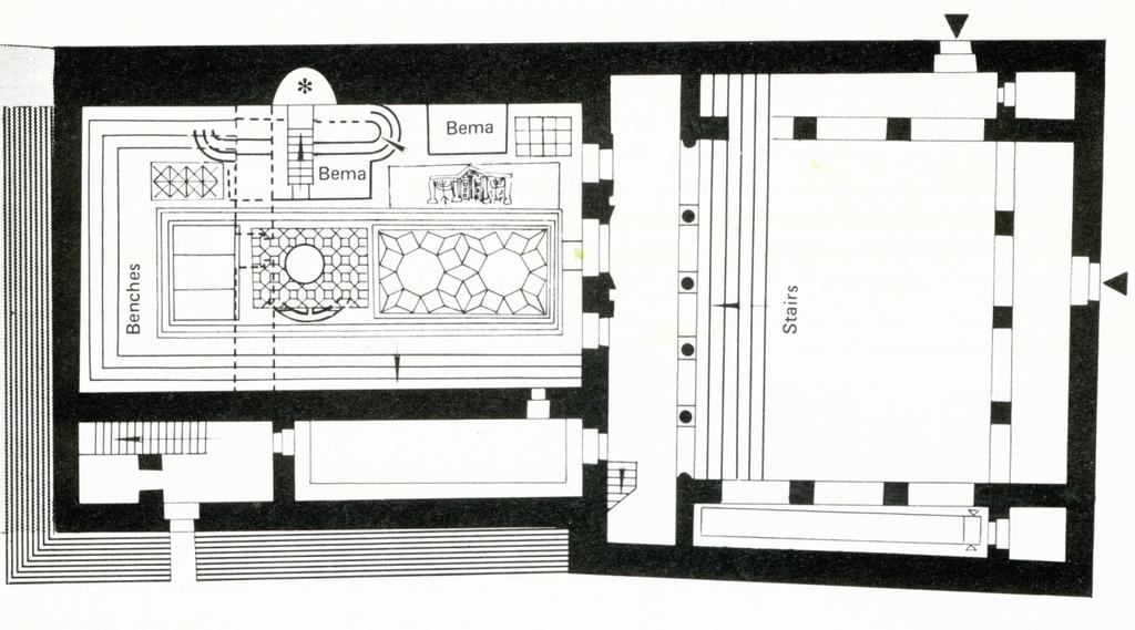Floor plan: Horvat Susiya Synagogue, Palestine (4 th -5 th century A.D.